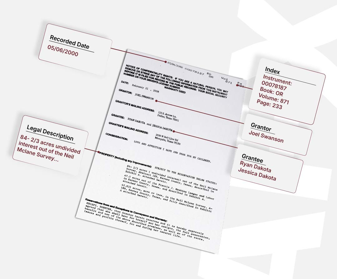 Legal document with property details with labels