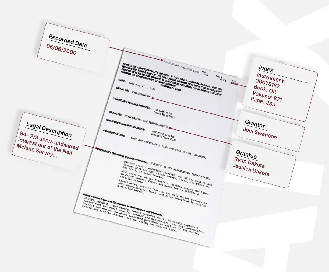 Legal document with property details with labels